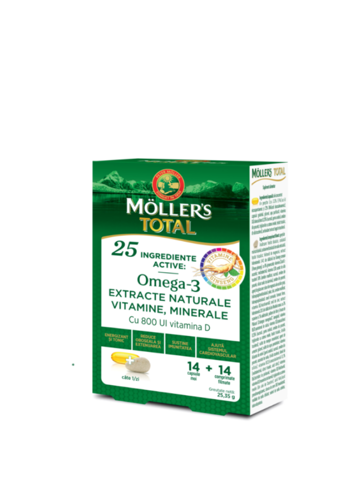 Möller's Тотал